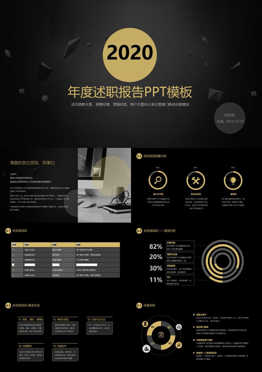 述职PPT (49)述职报告PPT模板